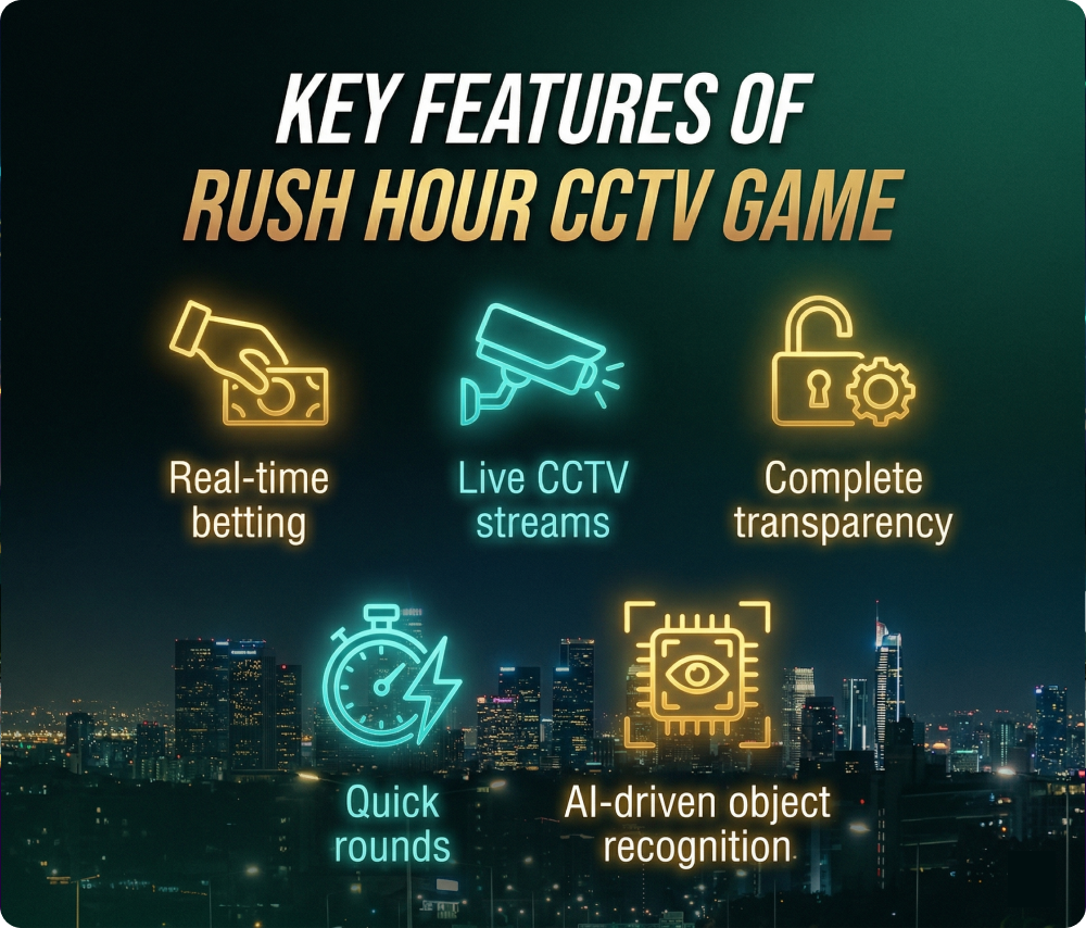Features and Benefits of Rush Hour CCTV